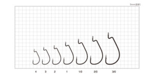 ロックフィッシュフック　ワイドゲイプオフセット