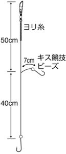 キス船釣り スペシャル