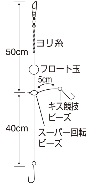 キス船釣り フロートスペシャル