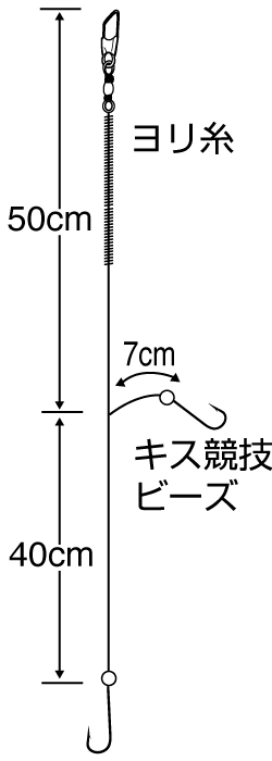 キス船釣り 早掛スペシャル