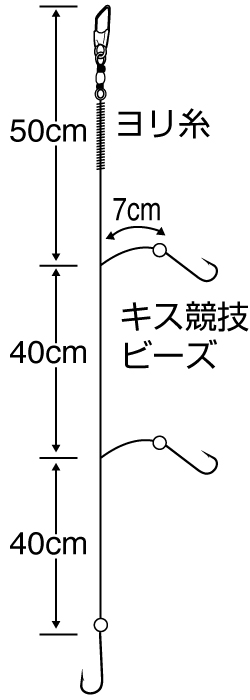 キス船釣り スペシャル3本