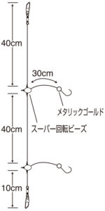 快適船キス胴突