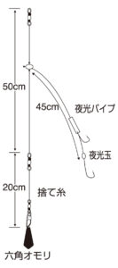 堤防ヒラメセットB