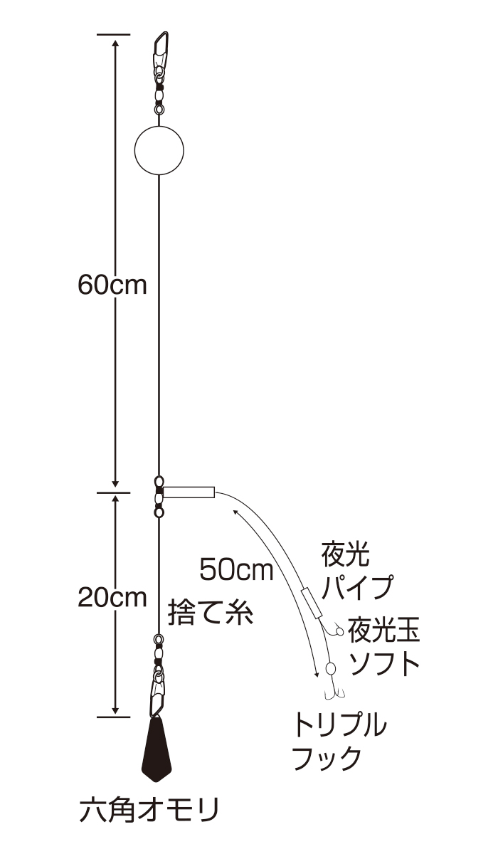 ヒラメ・アコウ ぶっこみセットB