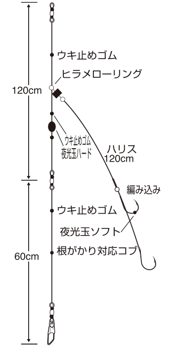 巨大ヒラメ シングル