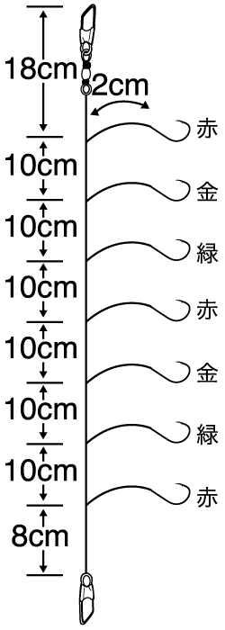 飛ばしワカサギ7本鈎