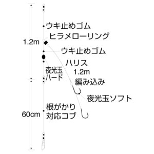 巨大ヒラメ シングル