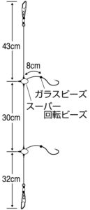 快適メバル胴突2本