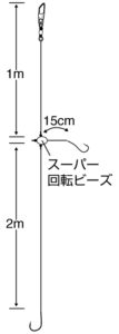 万能カゴ釣り五目3m