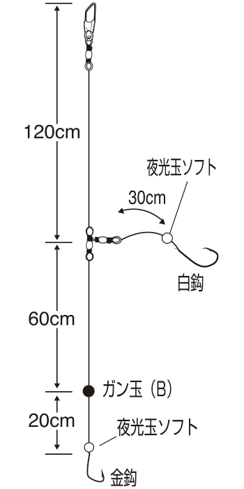 激釣 アマダイ