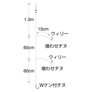 ライトタックル ウィリー五目 タイプⅠ