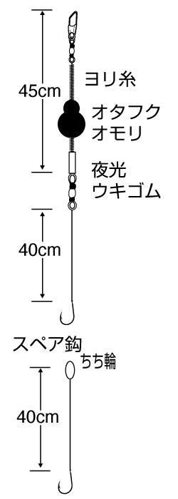 うなぎ・アナゴぶっこみ仕掛け