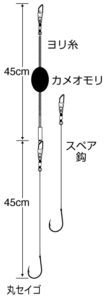 急流ぶっ込み釣りB 丸セイゴ