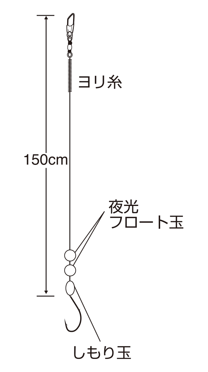 スズキ・セイゴぶっこみ釣り