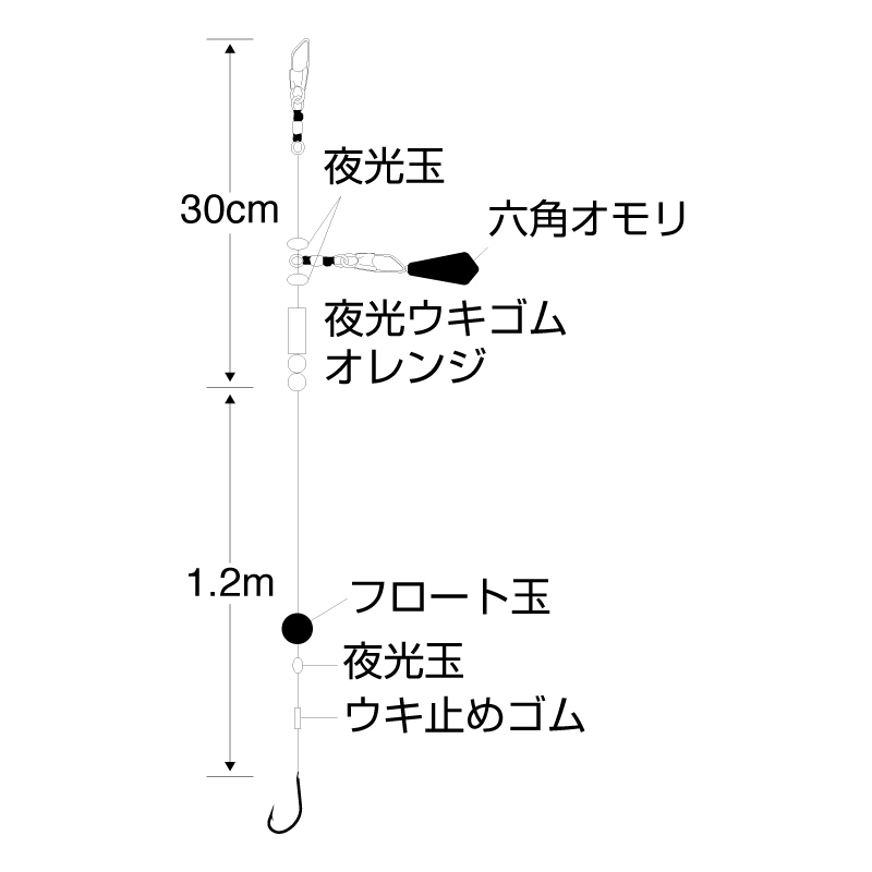 セイゴぶっこみ フロートセット