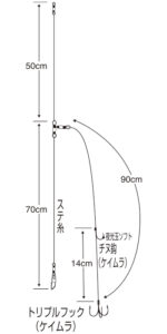 実船 トリプルヒラメ（ケイムラ）