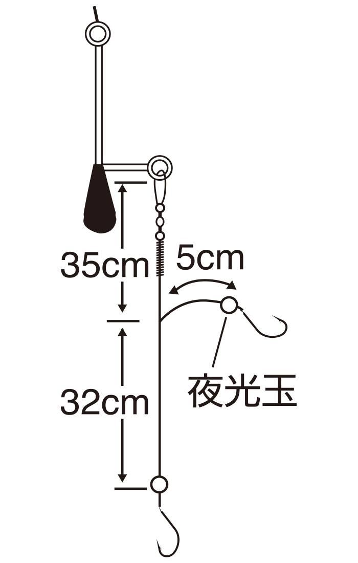 ちょいハゼセット