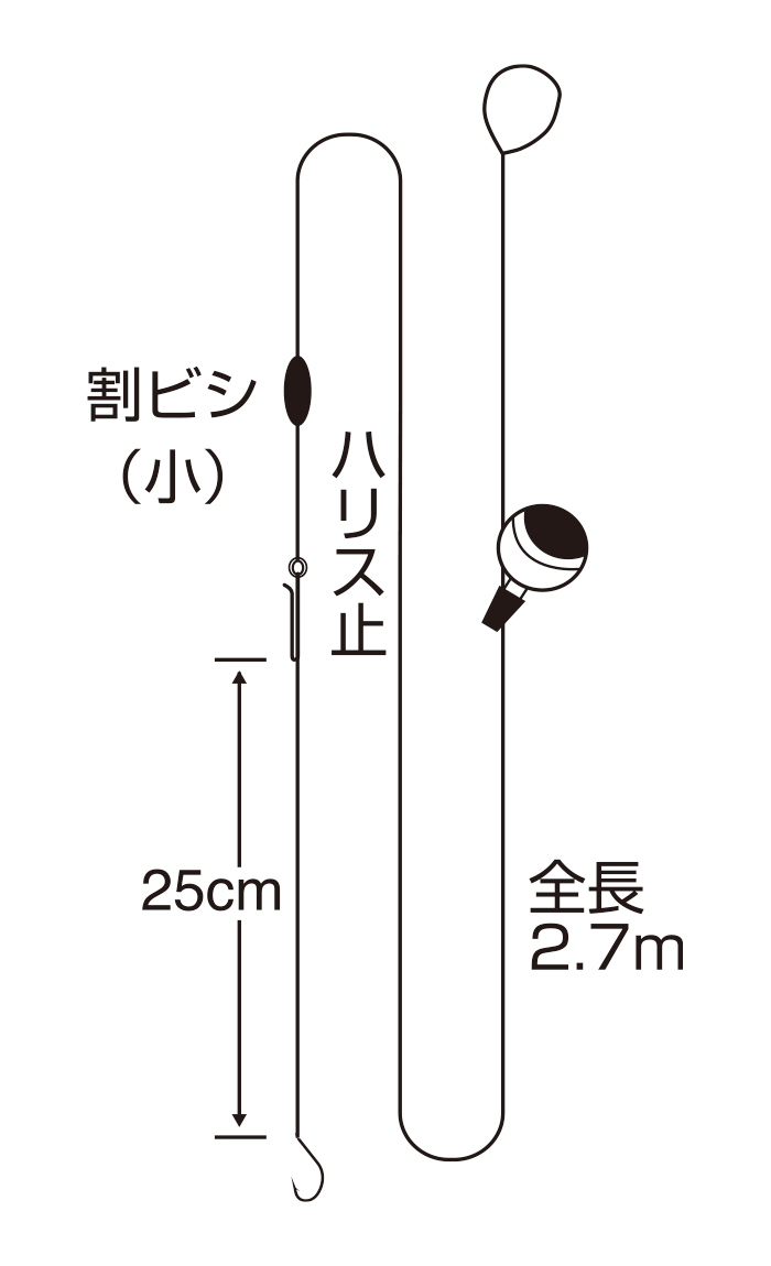 ハゼ玉ウキ（2.7m）