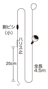 ハゼ玉ウキ（4.5m）