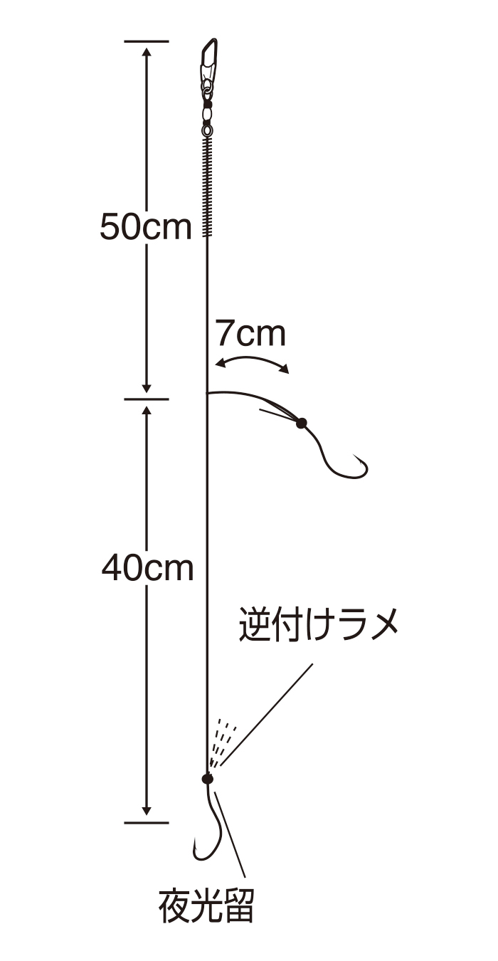 ジェットハゼ投船スペシャル