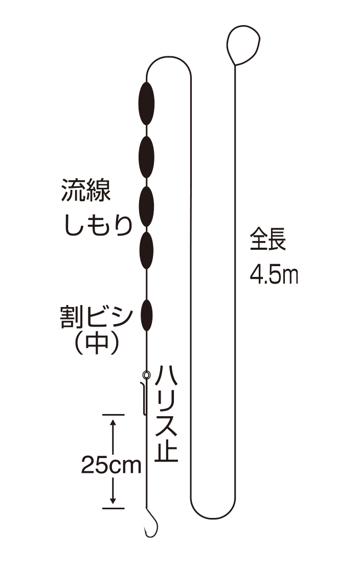 ハゼ4連しもり 4 5m 釣り 海釣り仕掛 渓流仕掛 釣り針の 株 ささめ針 ハゼ4連しもり 4 5m 釣り 海釣り仕掛 渓流仕掛 釣り針の 株 ささめ針