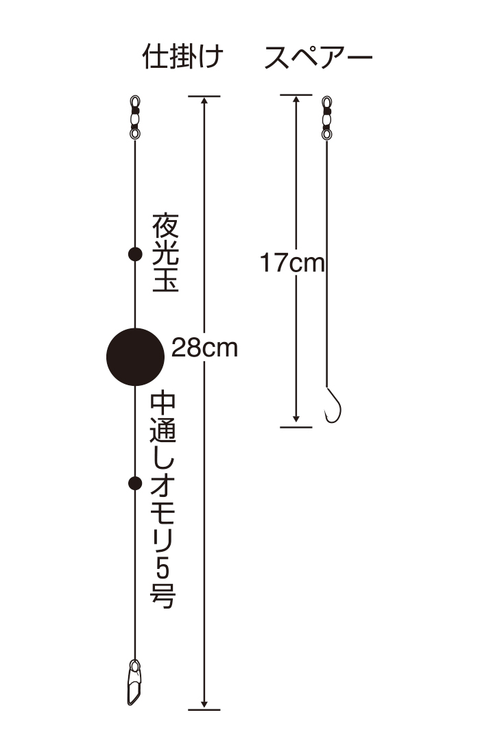 ビビッとハゼ