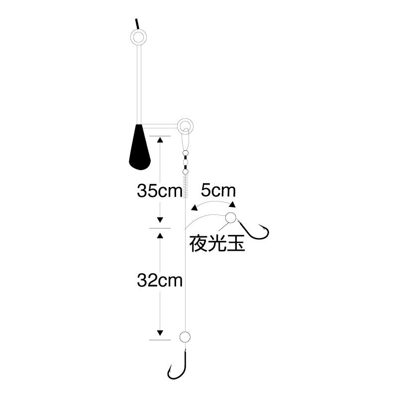 ちょいハゼセット