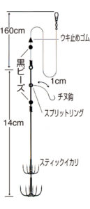 イカのりのり天国遊動向こうアワセ