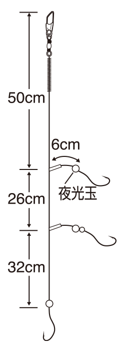 ちょい投げ3本鈎