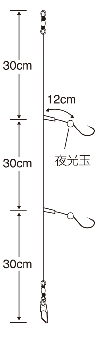 ちょい投げ胴付丸セイゴ