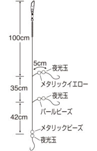 キスハンター