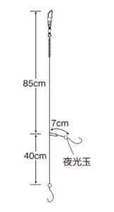 セイゴ投