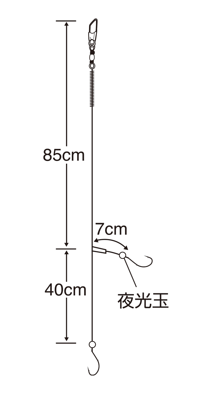 セイゴ投