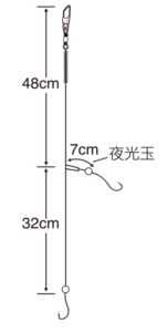 波止投げ2本鈎