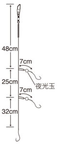 波止投げ3本鈎