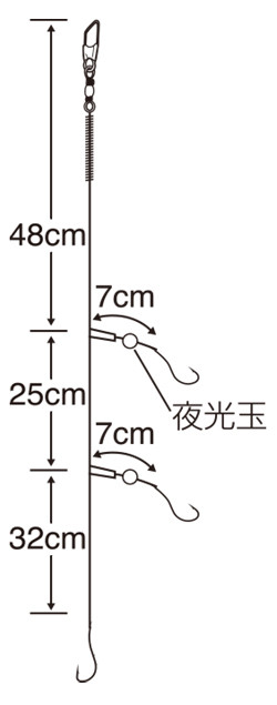 波止投げ3本鈎