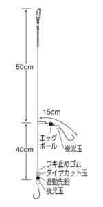 一投入魂 キャノンボールカレイ