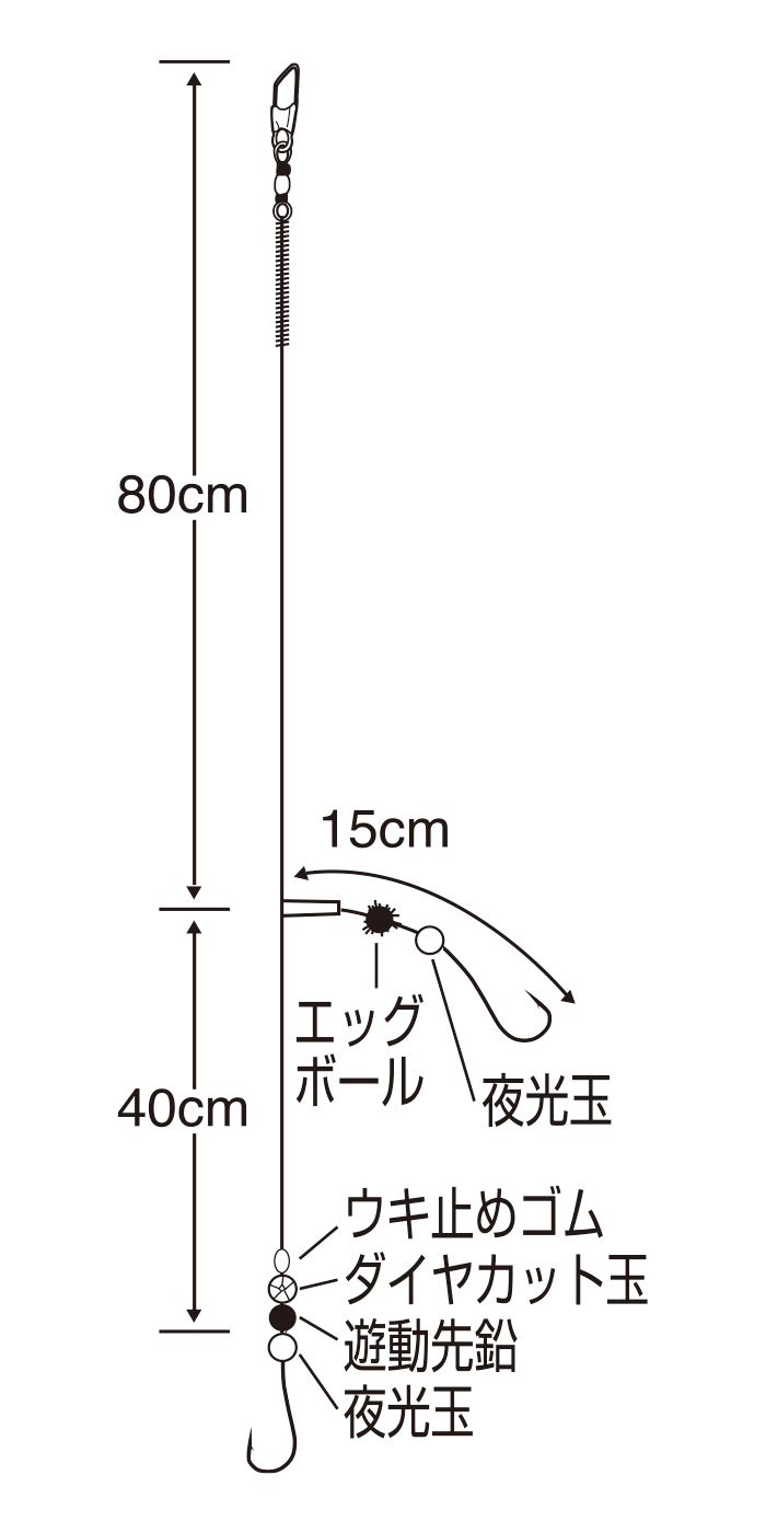 一投入魂 キャノンボールカレイ