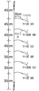 じゃこメバル