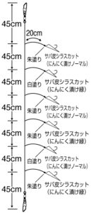 にんにく漬けじゃこメバル（朱&白塗ミックス）