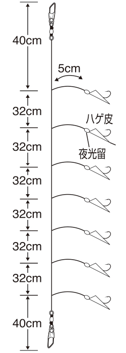 日本海サビキ（ケイムラフック） | 釣り｜海釣り仕掛｜渓流仕掛｜釣り針の（株）ささめ針