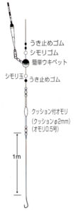 海上釣り堀セット 真鯛用