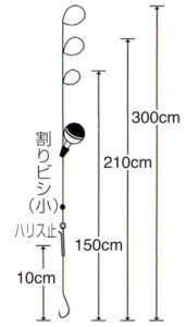 手長エビ玉ウキ