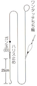 池・川うき釣り3.6m