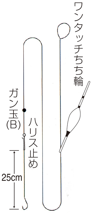 池・川うき釣り2.1m