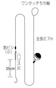 ブラックバス2.7m