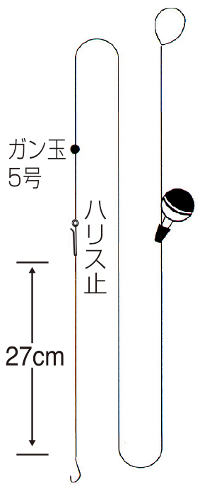 川釣り玉ウキ