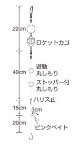 お！サヨリOK 飛ばし用