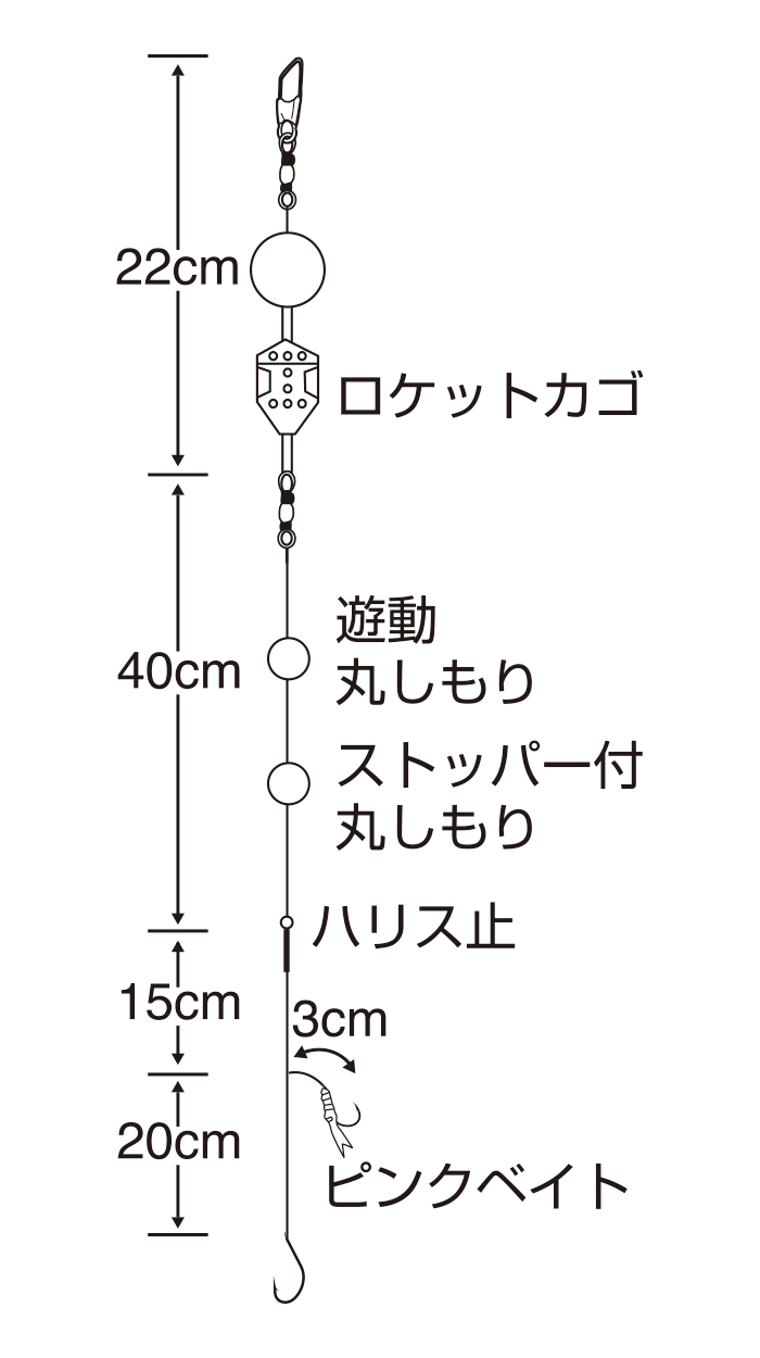 お！サヨリOK 飛ばし用