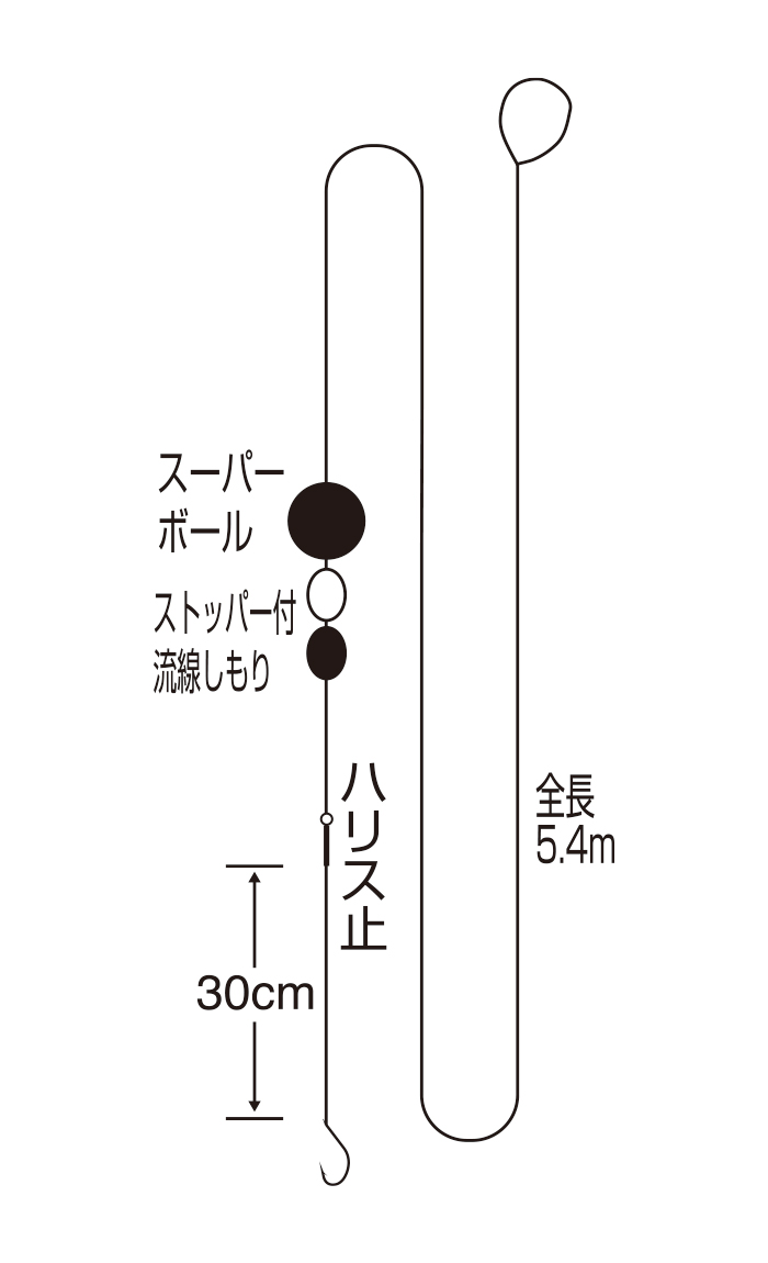 お サヨリok のべ竿用 釣り 海釣り仕掛 渓流仕掛 釣り針の 株 ささめ針